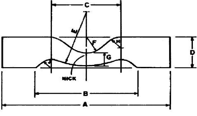 ASTM D624-SPECIMEN CUTTING DIE